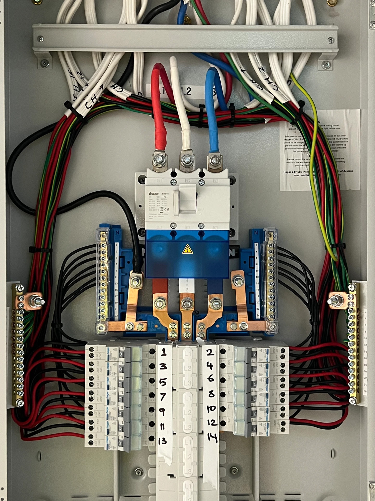 Neatly labelled three-phase switchboard installed by WA Electrical